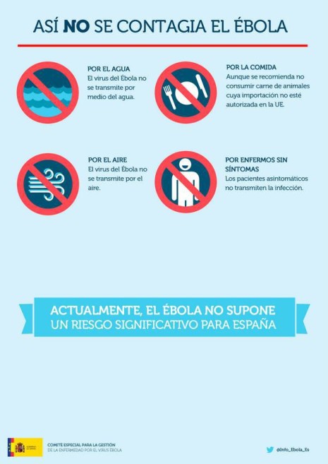 infografia-asi-no-se-contagia-ebola