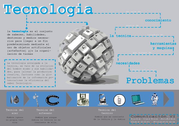 infografia-tecnologia-web-1376hev