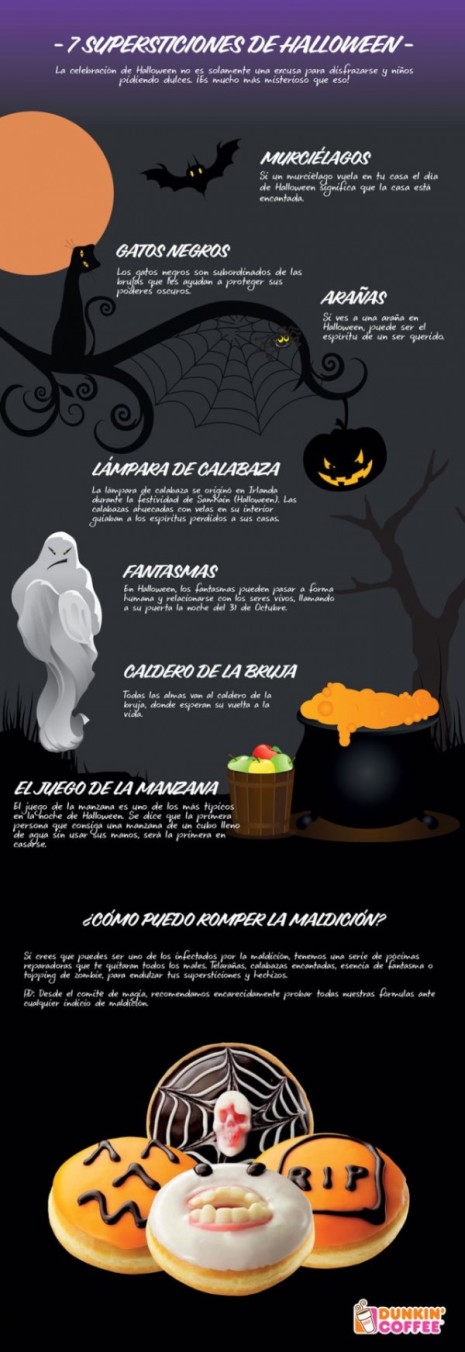 infografia_7_superticiones_de_halloween
