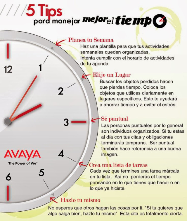 Gestion_tiempo_infografia