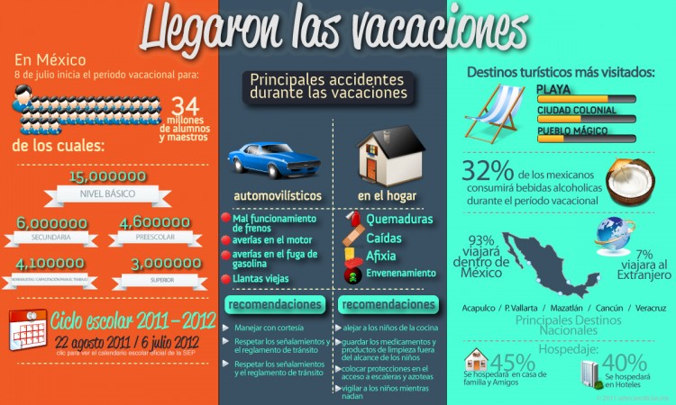 Infografia_vacaciones