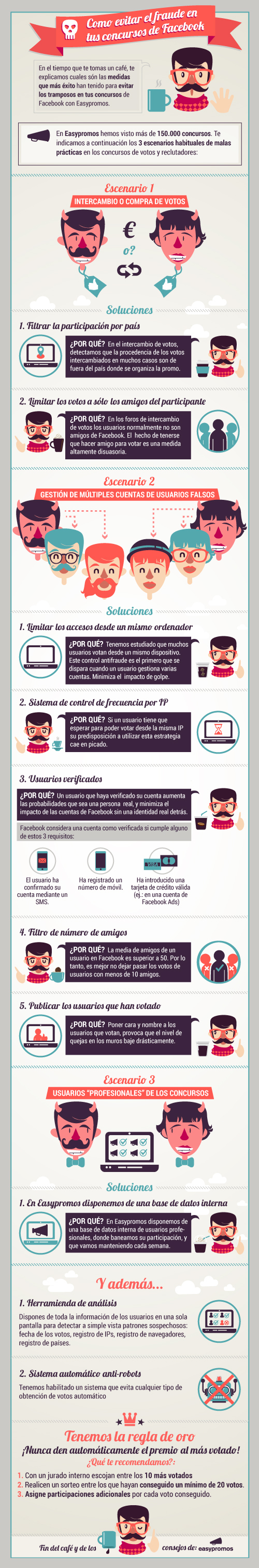 infografia_como-evitar_el_fraude_en_los_concursos_de_facebook