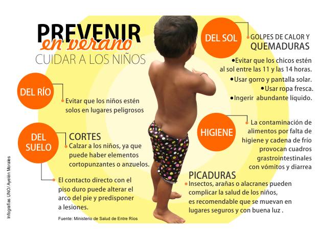 prevencion_en_verano_para_nixos_869080375