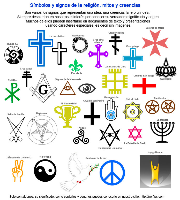 simbolos-signos-usados-religion-mitos-creencias