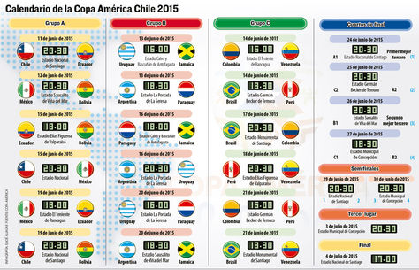 Info-calendario-Copa-America_LRZIMA20141125_0024_11
