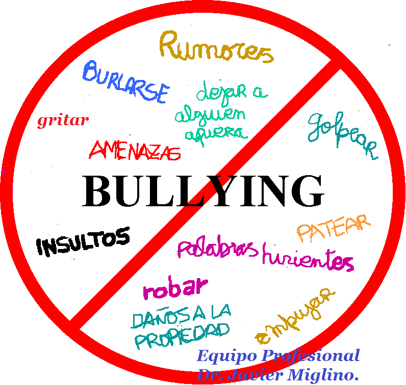 Bullying. Dr. Javier Miglino.