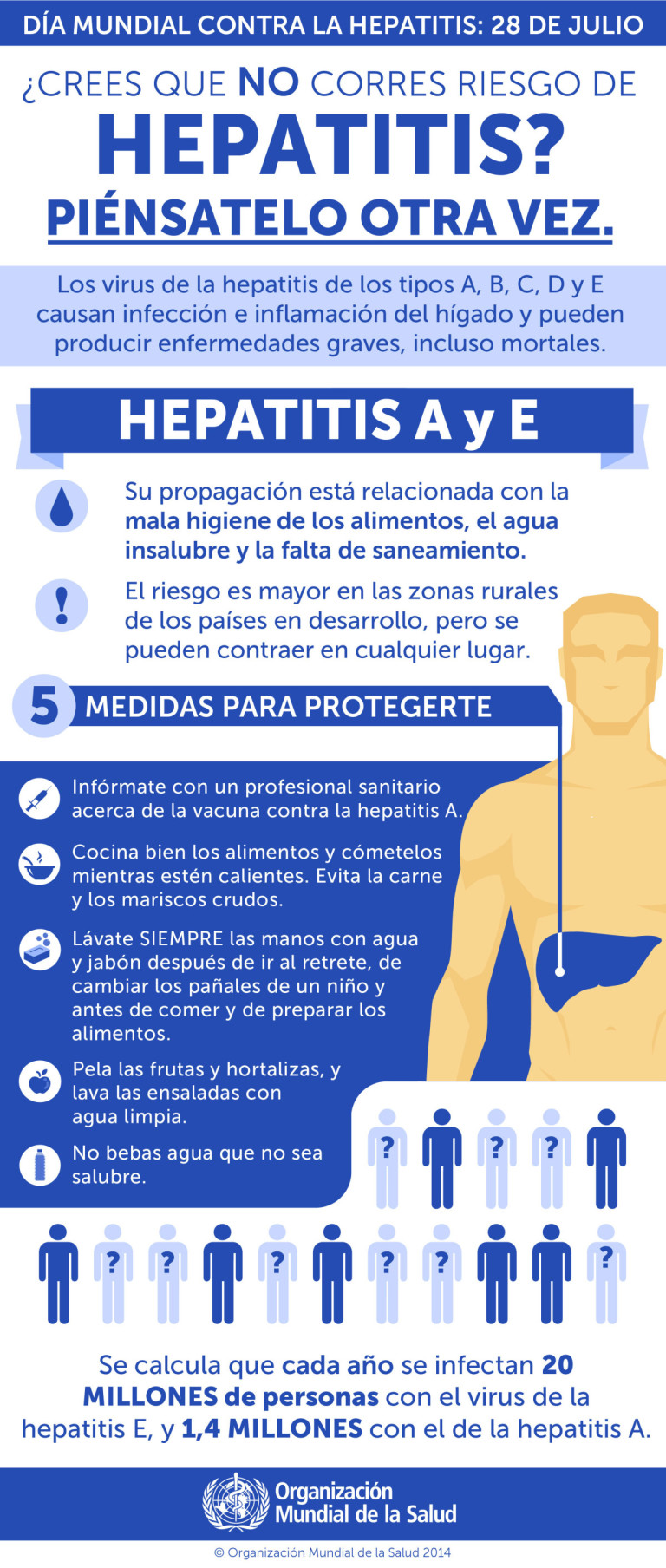 Imágenes informativas sobre el día de la hepatitis