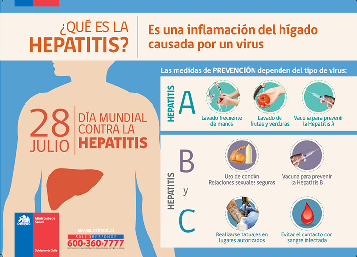 hepatitis 1