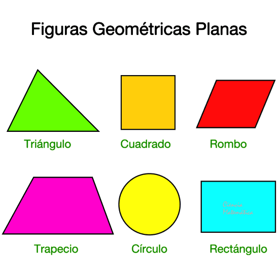 Figuras Y Cuerpos Geométricos Con Sus Características Y Nombres Da5