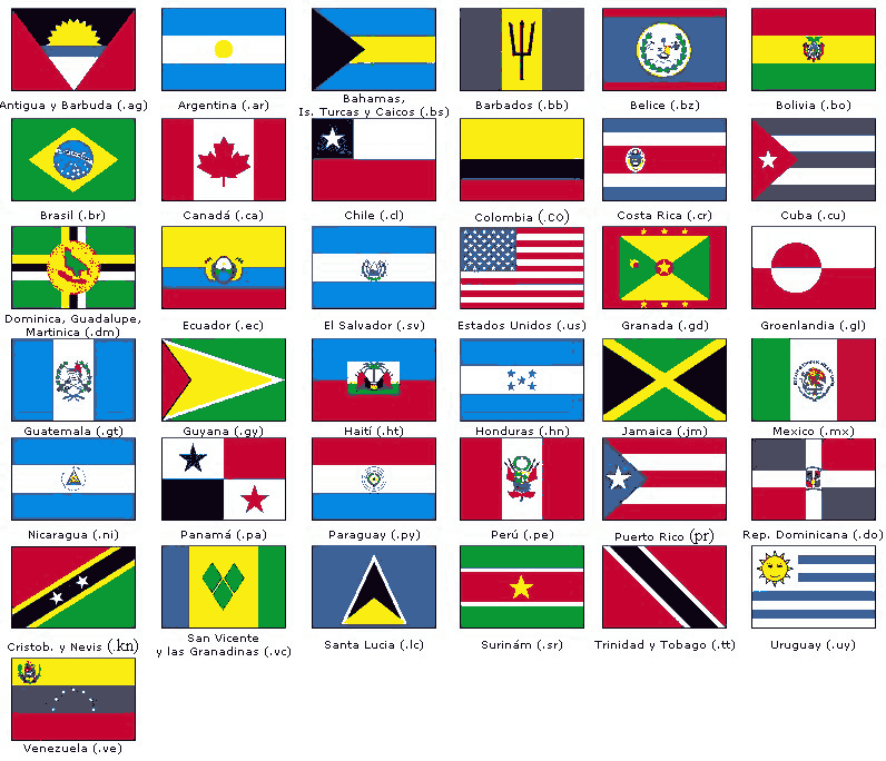 Banderas De Todos Los Países De América Con Nombres