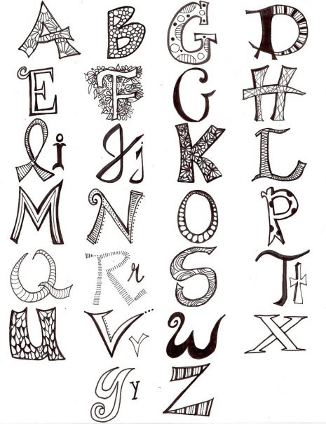 Carteles Letras De Molde Bonitas - Esta tipografía es tiene volumen y